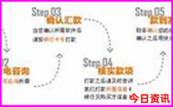 丹麦十大著名景点